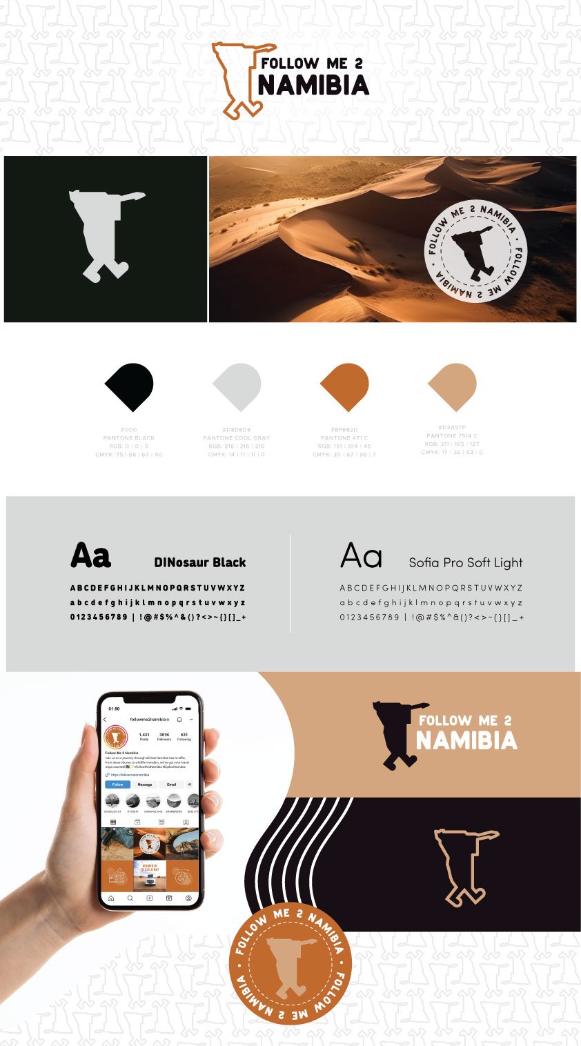 tourism branding