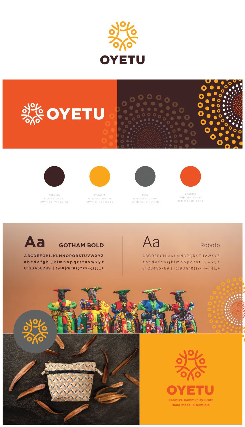 ecommerce branding