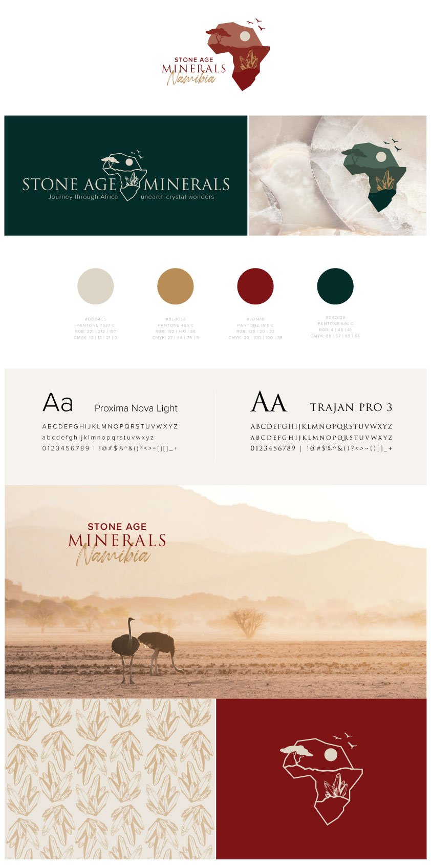 travel guide branding