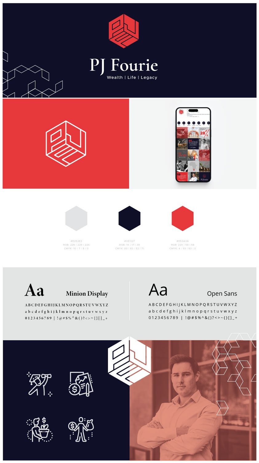 financial planner branding