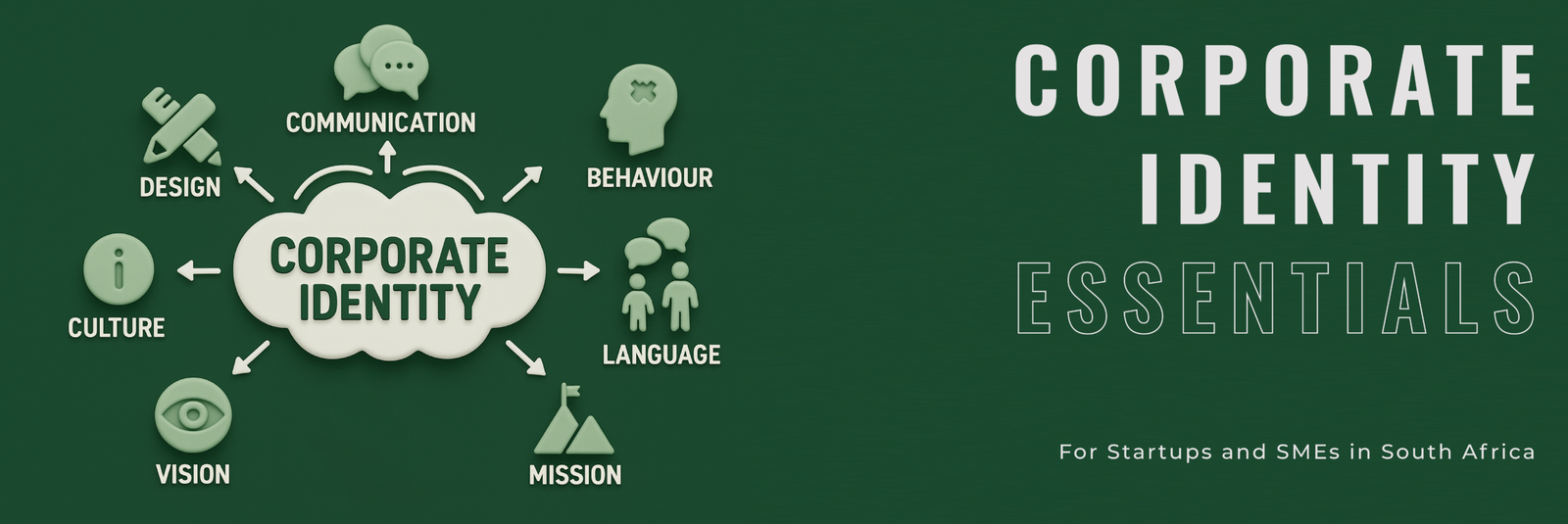 Corporate Identity Essentials for Startups and SMEs in South Africa